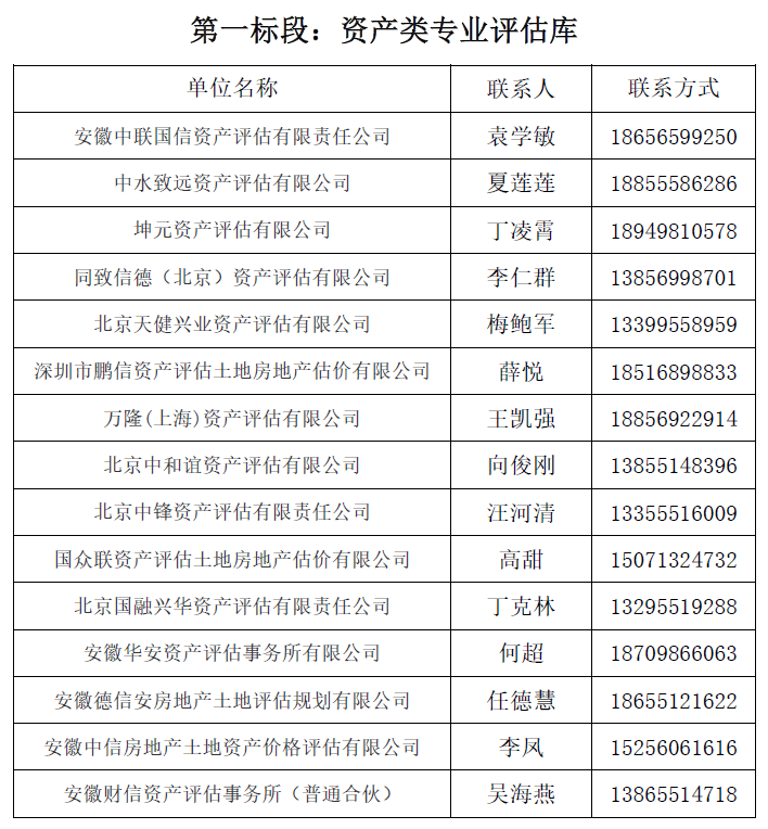 20200327160731731 大奖国际·18dj18(中国)官方网站