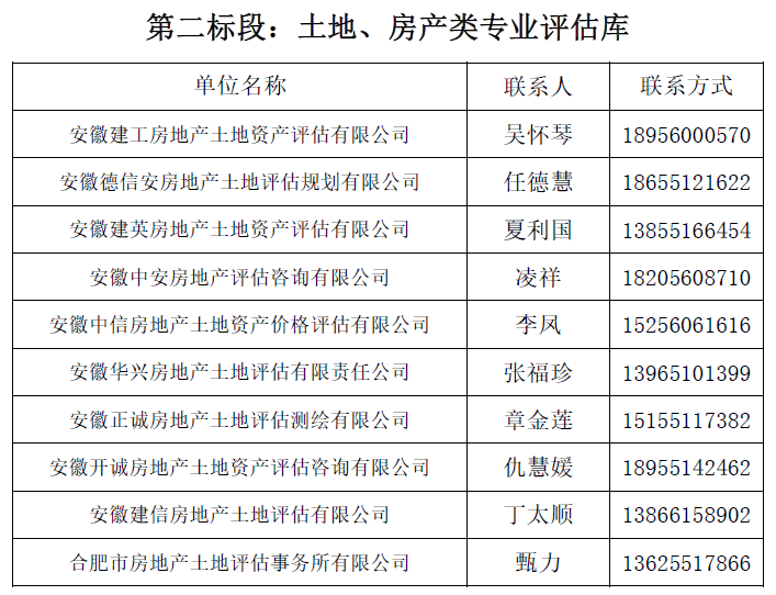 2020032716080282 大奖国际·18dj18(中国)官方网站
