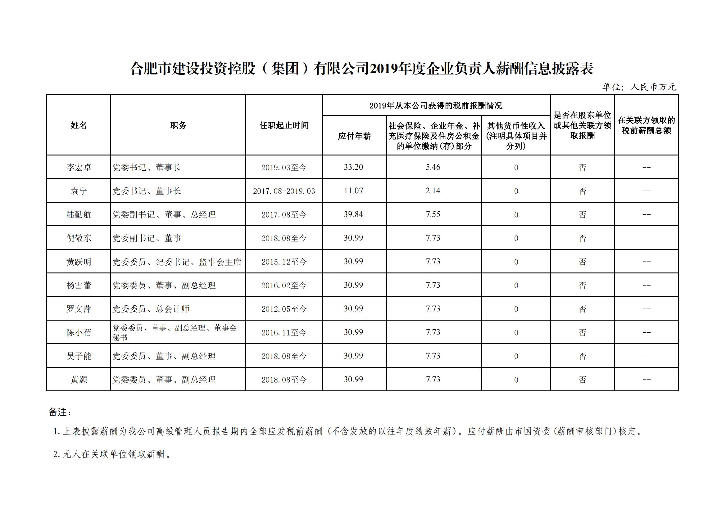 大奖国际·18dj18(中国)官方网站
