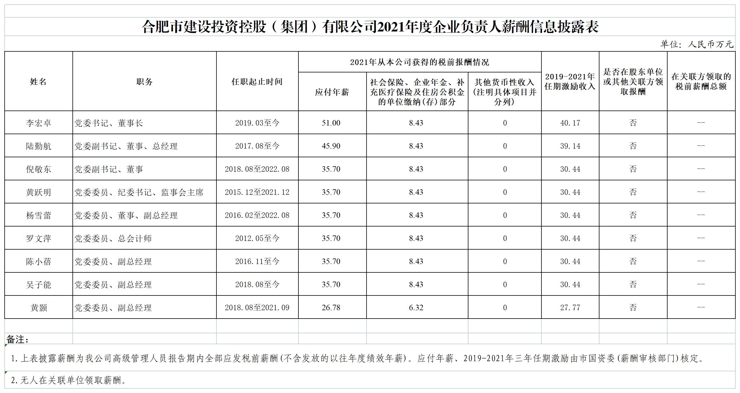 大奖国际·18dj18(中国)官方网站