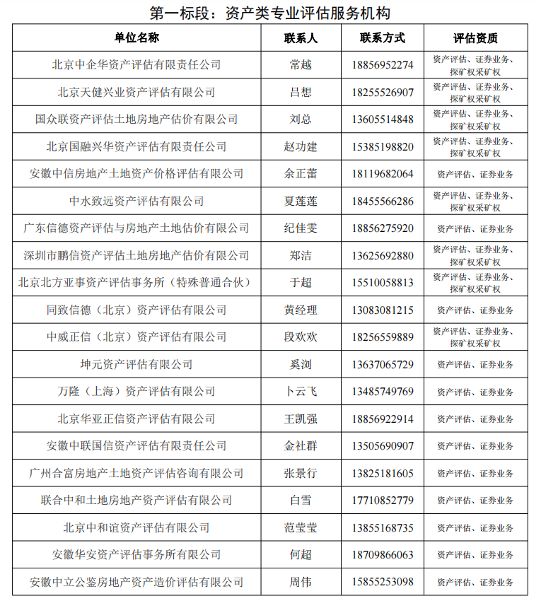 大奖国际·18dj18(中国)官方网站