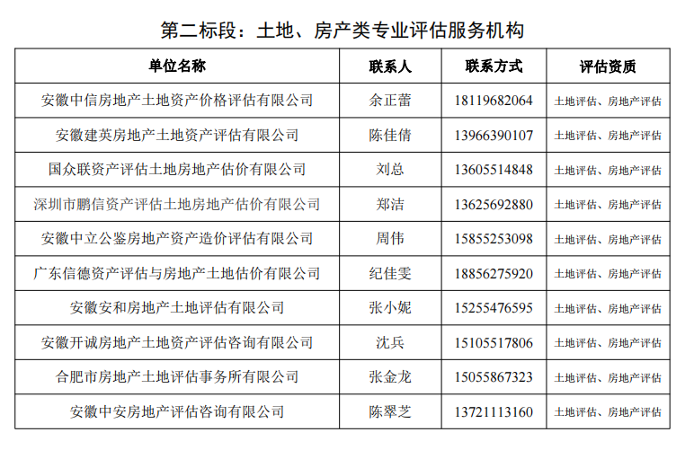 大奖国际·18dj18(中国)官方网站